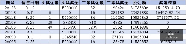 张朝远,两轮车主地,图导航成智,九游娱乐,手机游戏,游戏下载,娱乐体验,在线游戏平台,九游手游,九游用户,九游应用,游戏资讯,娱乐推荐
