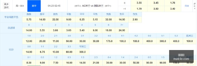 女足力克皇,队长赵思晴,绝杀梦幻首,九游娱乐,手机游戏,游戏下载,娱乐体验,在线游戏平台,九游手游,九游用户,九游应用,游戏资讯,娱乐推荐