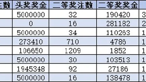 张朝远游戏资讯：两轮车主地图导航成智能两轮车3需求